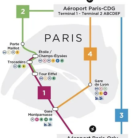 Mon Petit Palais Apartment Paris